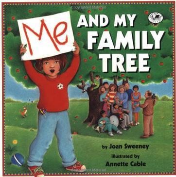 Me and My Family Tree